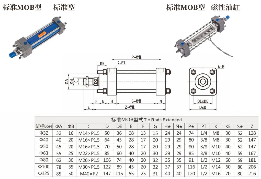 MOB hydraulic cylinder standard size.jpg