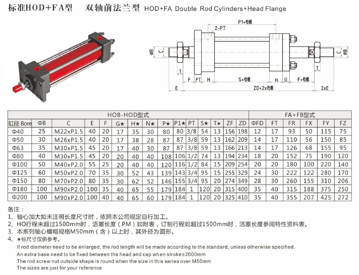 HOB middle pressure hydraulic cylinder flange type 2.jpg