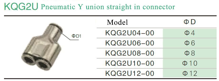 KQG2U stainless steel pneumatic Y straight in connector 1.jpg