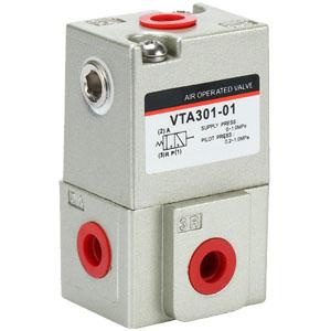 VTA301 series air control pulse valve